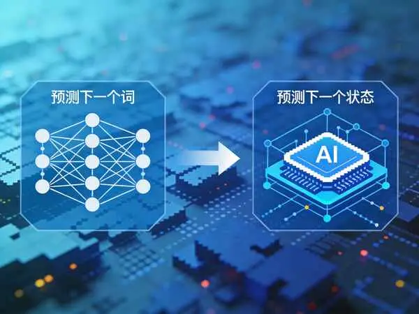 技术路线插图，三大路线范式转变示意